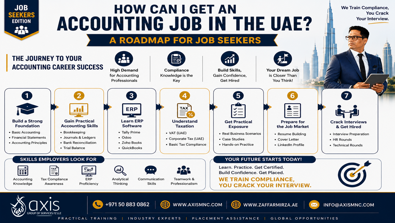 UAEVATCTJBS Slide 3